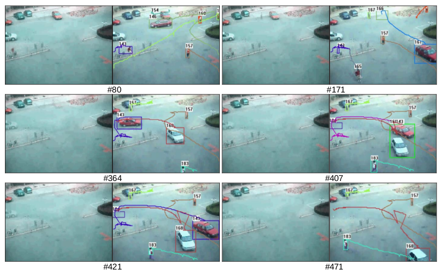 Real-time multiple object tracking with occlusion handling in dynamic scenes